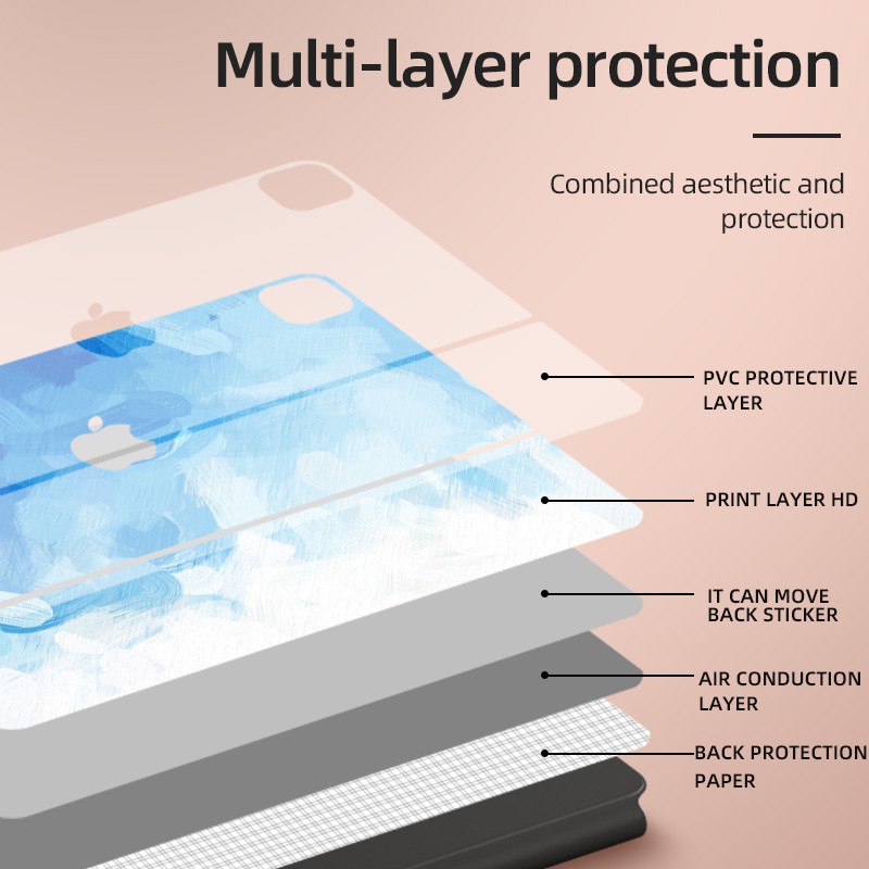 Suitable For Magic Keyboard Skin Sticker 2022 IPad Pro4 11 inch ipad pro 6 12.9 ipad air 4/5 10.9 Tablet sticker full Decal Cute Cartoon Protective Keyboard Cover Film 2022/2021 new