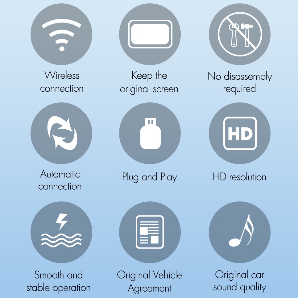 Thiết Bị Chuyển Đổi Không Dây Cho Xe Hơi