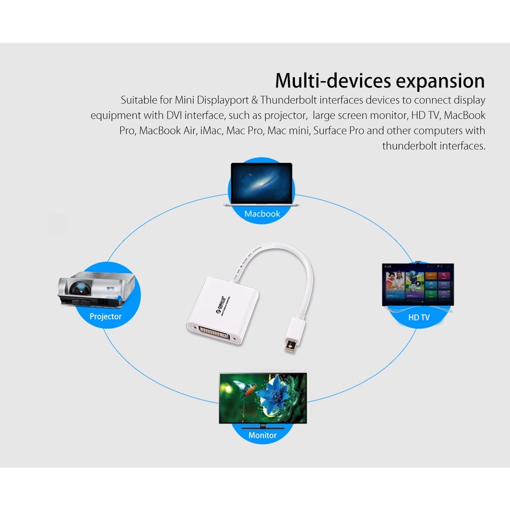 [ORICO] Đầu Chuyển Mini Display Port Sang DVI Orico DMP3D