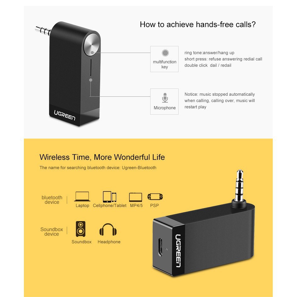 Thiết bị nhận âm thanh Bluetooth Music có hỗ trợ Mic cho Loa, Ô Tô Ugreen MM114 30348