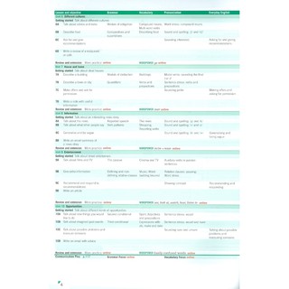 Sách - Empower Intermediate Student's Book With Online Access - B1+