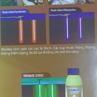 Thuốc phòng mối Termize 200sc nhập khẩu Malaysia chai 500ml