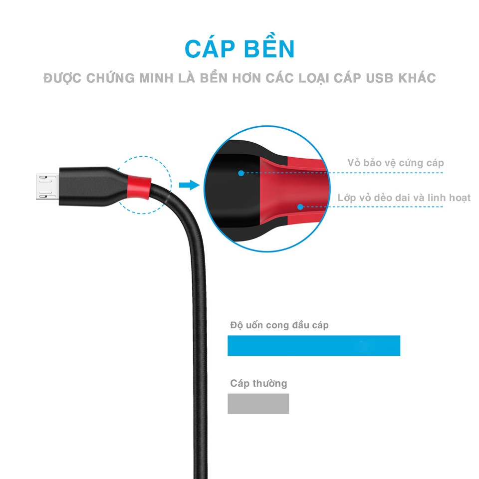 [BAGI] DÂY CÁP MICRO USB CHO ANDROID, SAMSUNG DÀI 1M5 MA150 - BH 12 THÁNG