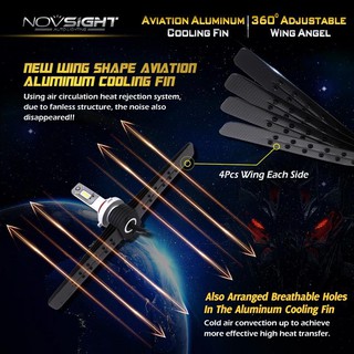 Đèn LED NOVSIGHT A387/N10 H11