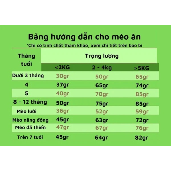 Hạt thức ăn khô Reflex Plus Adult Choosy Salmon 1.5kg cao cấp dành cho mèo lớn [DÀNH CHO MÈO KÉN ĂN]