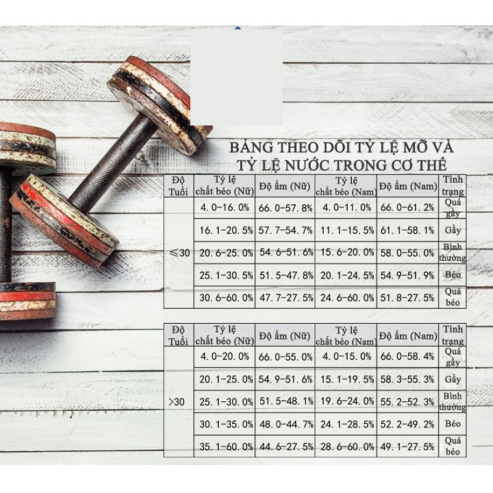 Cân Điện Tử Thông Minh Đo Cân Nặng, BMI, Lượng Nước –Kết Nối Điện Thoại Đo Chỉ Số Sức Khỏe Kiểm Soát Ăn Uống, Hoạt Động