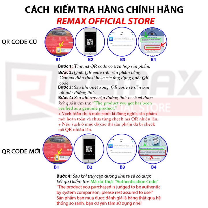 [Mã BMBAU50 giảm 7% đơn 99K] Pin iPhone 6 / iPhone 6s / iPhone 6 Plus / iPhone 6s Plus dung lượng cao Remax RPA-i6