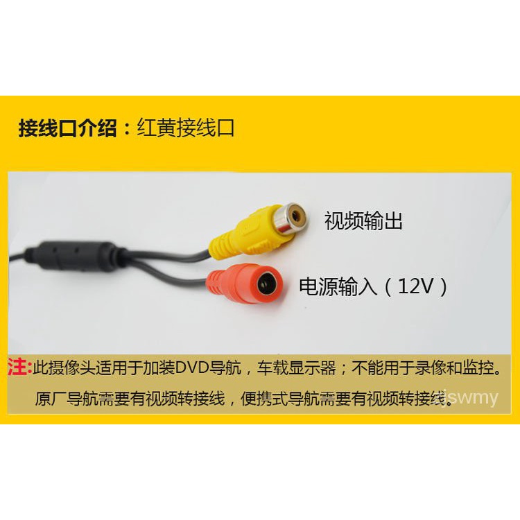 Camera chiếu hậu 18.5mm cho xe hơi | BigBuy360 - bigbuy360.vn