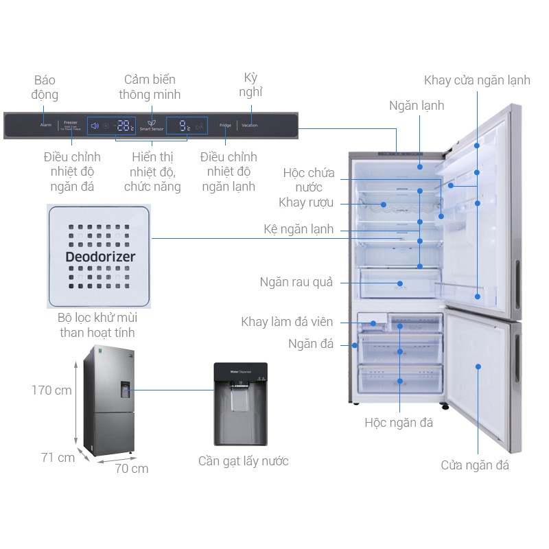 Tủ lạnh Samsung Inverter 424L RL4034SBAS8/SV