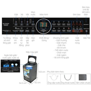 Máy Giặt Panasonic NA-FD95V1BRV 9.5Kg