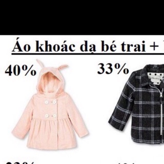 Áo khoác dạ bé trai - bé gái Cheroky - VNXK