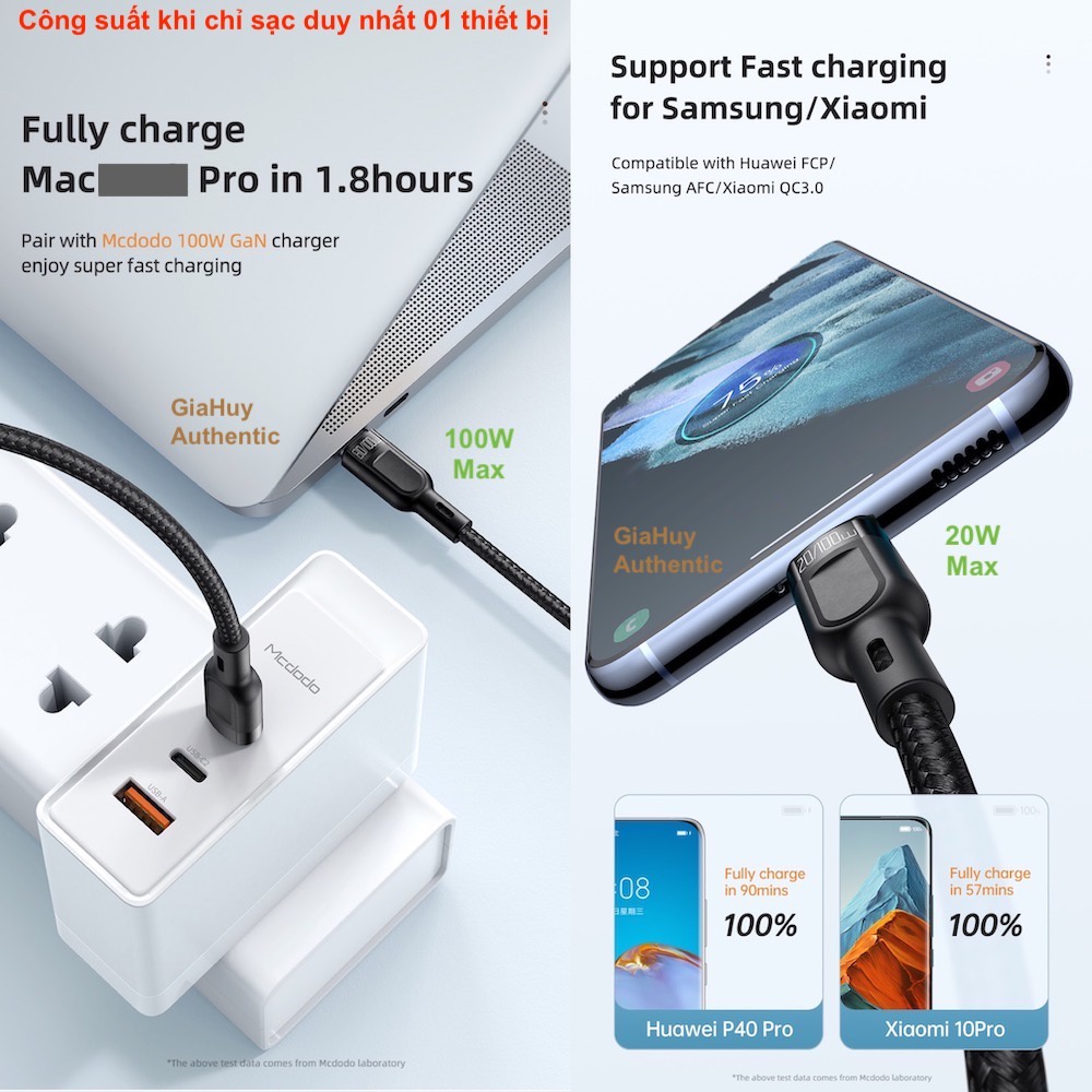 Cáp sạc 2in1 MCDODO CA-747 USB-C to C+C 100W PD/PPS/ QC 4.0 dài 1.2m, sạc nhanh 2 thiết bị cùng lúc