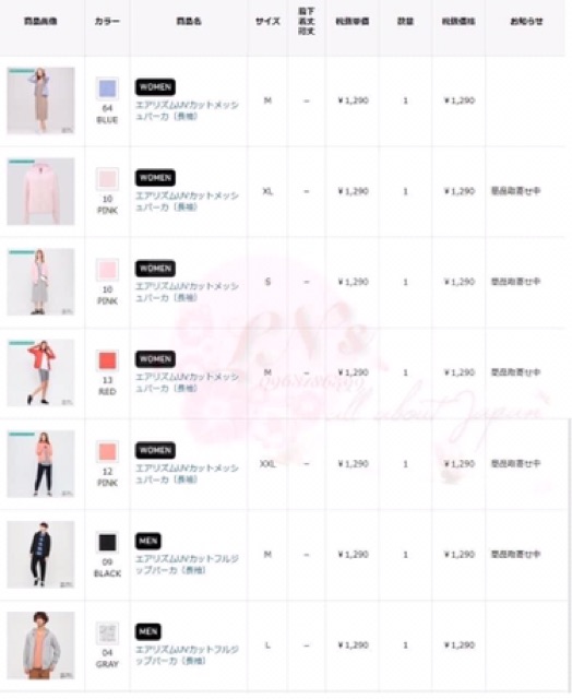 Áo chống nắng UNIQLO CHẤT LÀM MÁT AIRism mẫu mới