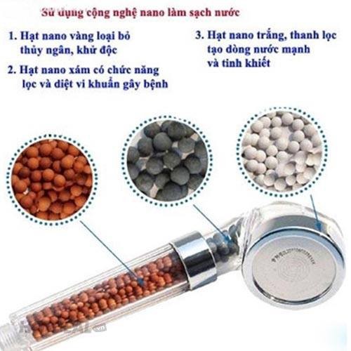 VÒI TẮM HOA SEN TĂNG ÁP TẶNG KÈM DÂY(chất lượng- cao giá tốt)