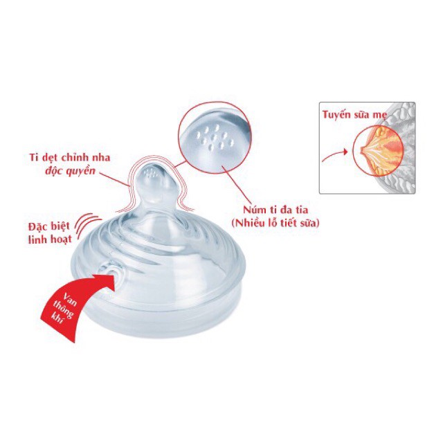 XẢ KHO BÌNH SỮA NUK PP NATURE SENSE 260ML - S2-M