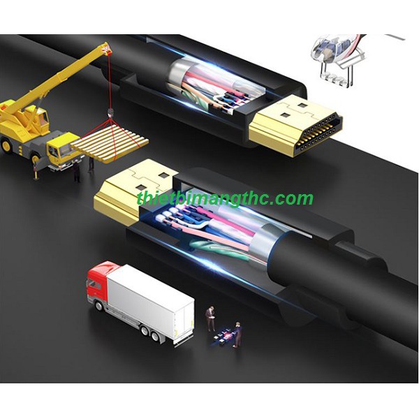 Dây cáp HDMI UNITEK Ultra 4K 5M - 10M - 15M -20M -25M thuần đồng