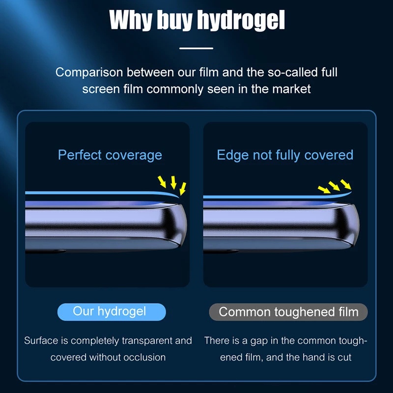 1 Miếng Dán Hydrogel Mềm Bảo Vệ Màn Hình Điện Thoại Samsung Galaxy S22/S22 Plus/S22 Ultra Chống Thấm Nước Và Dấu Vân Tay