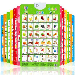 Máy Học Tiếng Anh Se7en Giúp Bé Học Tập