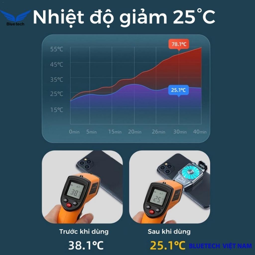 Quạt tản nhiệt gaming cho điện thoại, Quạt tản nhiệt siêu mát chạy êm dùng cho mọi điện thoại - Bluetech