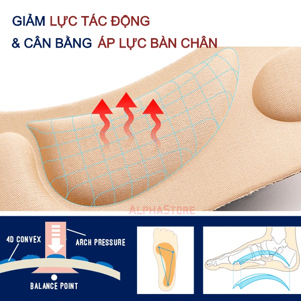 Lót Giày 4D Massage Êm Chân, Thấm Hút Khử Mùi, Chống Hôi Chân Hiệu Quả - Lót Giầy Đệm Mút Hoạt Tính Đàn Hồi Cao