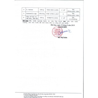Muối ớt tôm Tây ninh