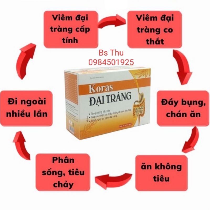 Koras đại tràng giúp cải thiện các rối loạn tiêu hoá .