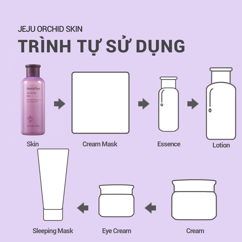 (Quà tặng không bán) Bộ nước cân bằng chống lão hóa hoa lan tím Innisfree Jeju Orchid Skin 15ml