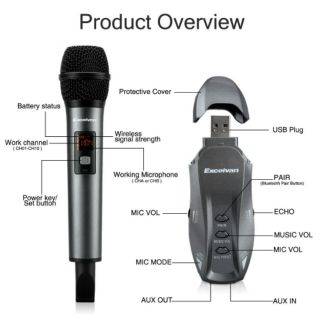 Micro cho loa Bluetooth Excelvan K18V