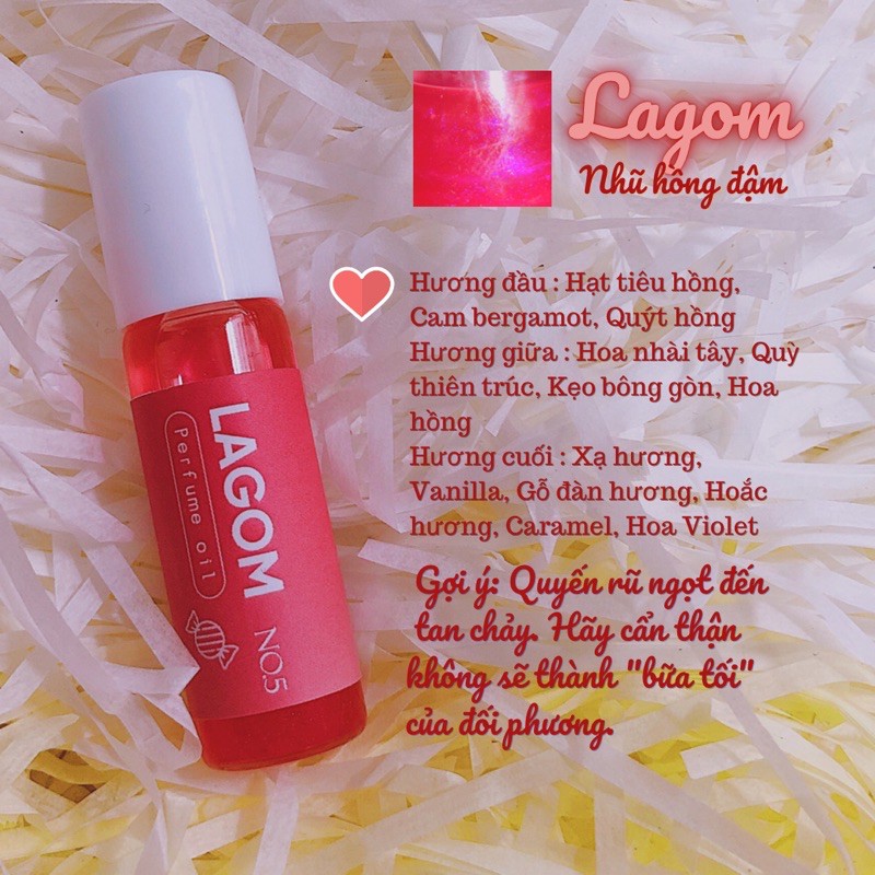 (Nước hoa mini) Nước hoa YEAR 1ml - chai test dùng thử | BigBuy360 - bigbuy360.vn