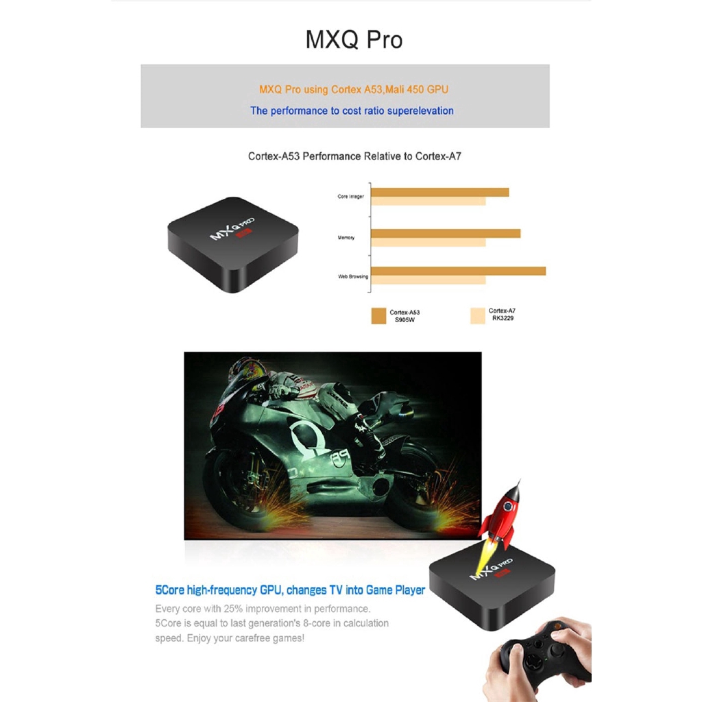 Tivi box MXQ pro 4k Android MXQ-Pro GARANSI RK3229 1G/8G
