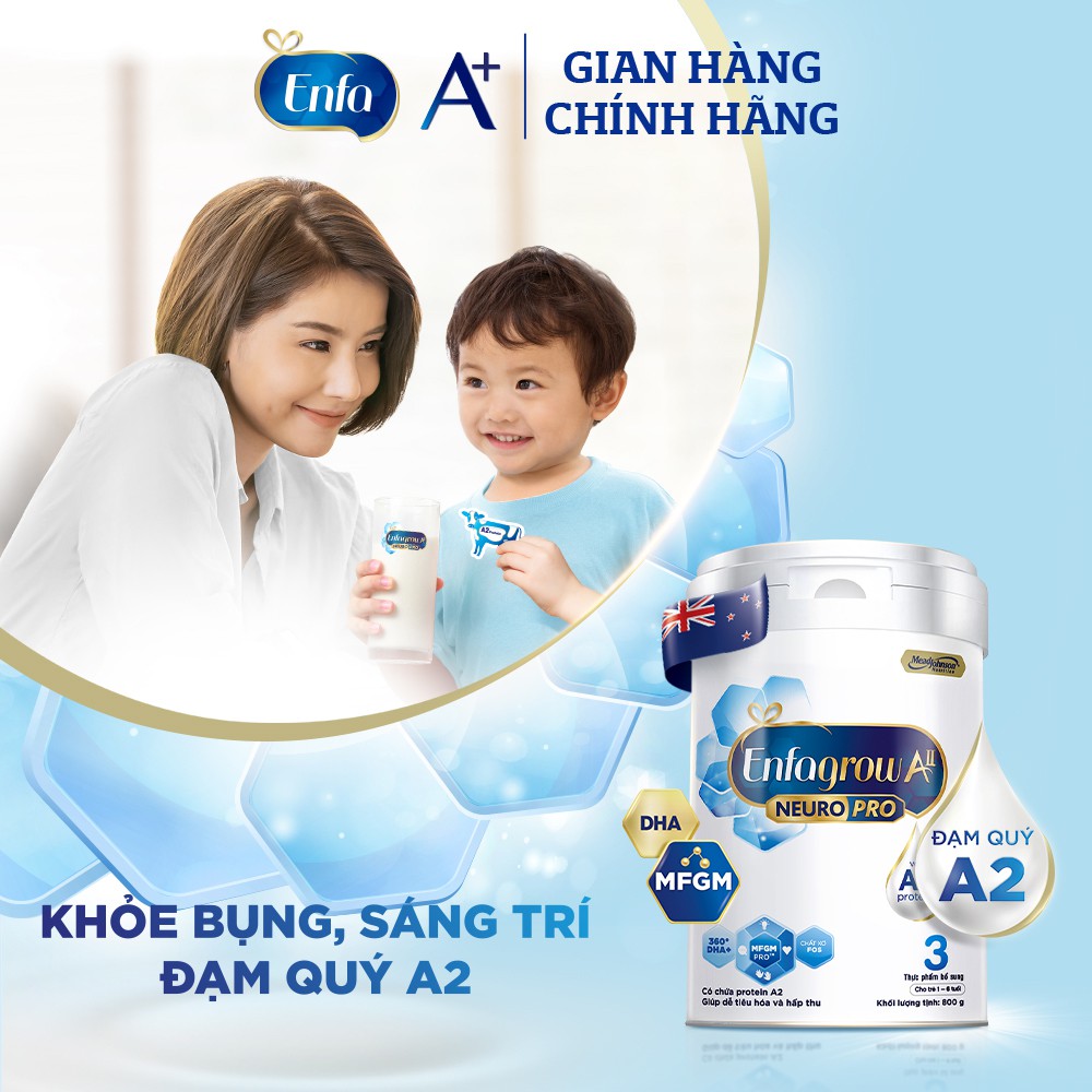  [Tặng Bộ Mền Gối Bò Sữa] Bộ 2 Lon Sữa Bột Enfagrow A2 Neuropro 3 Cho Trẻ Từ 1 - 6tuổi – 800g