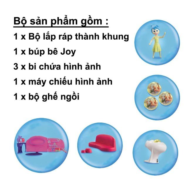 Phòng chiếu phim Inside Out Headquarters Playset