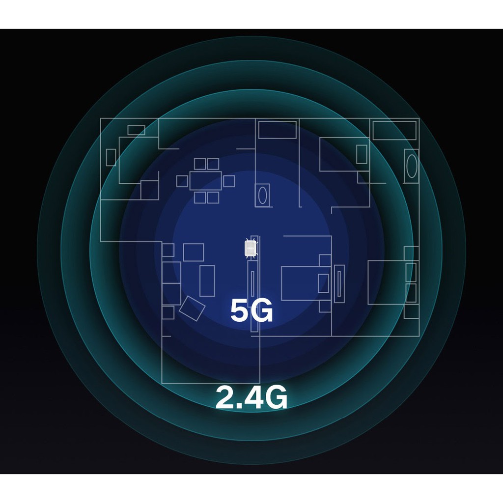 Router Wifi Redmi AC2100