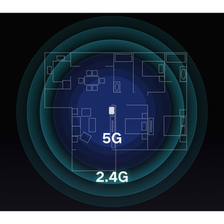 Router Wifi Redmi AC2100