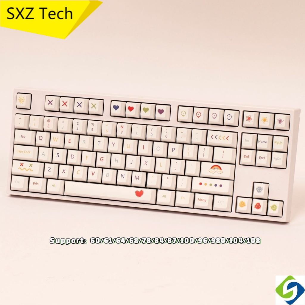 Nắp Bàn Phím Cơ 61/64/68/84/87/96/100/104 PBT Chất Lượng Cao
