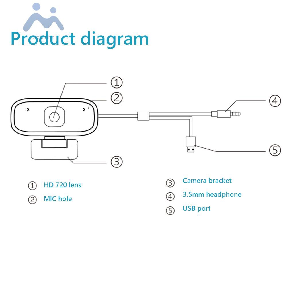 Webcam Adolphs 720p Hd Cổng Usb | BigBuy360 - bigbuy360.vn