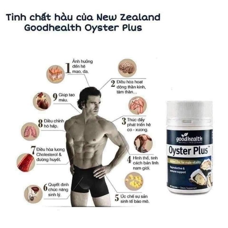 [Mẫu mới] Tinh chất hàu biển Úc Goodhealth Oyster Plus Zinc 60 viên