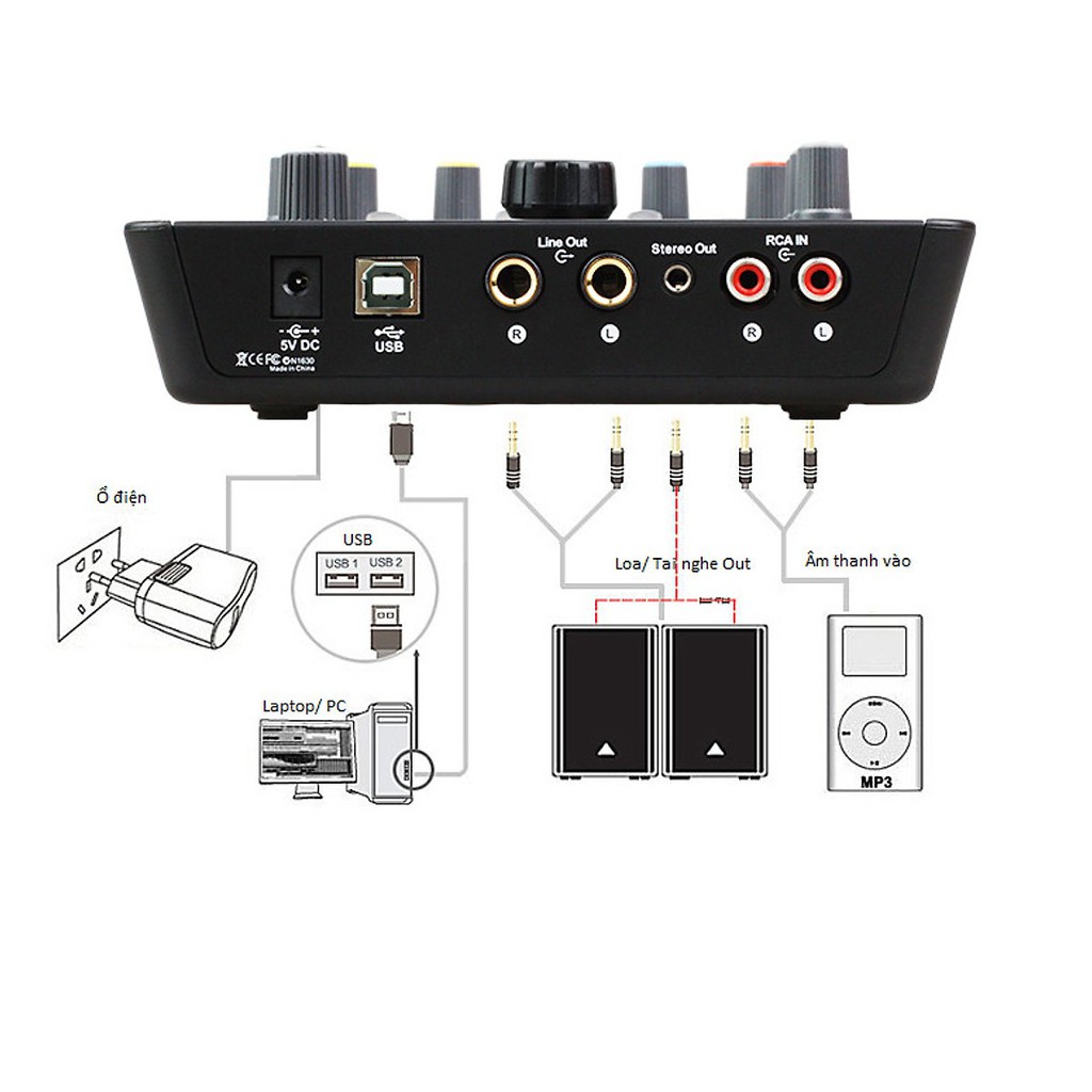 Bộ thu âm Sound Card Âm thanh Icon Upod Pro