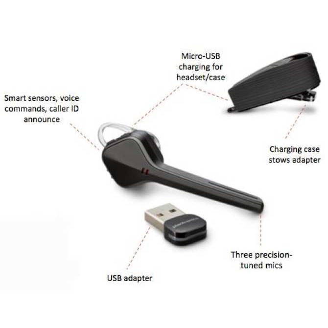 Tai nghe Bluetooth Plantronics Voyager Edge có dock sạc