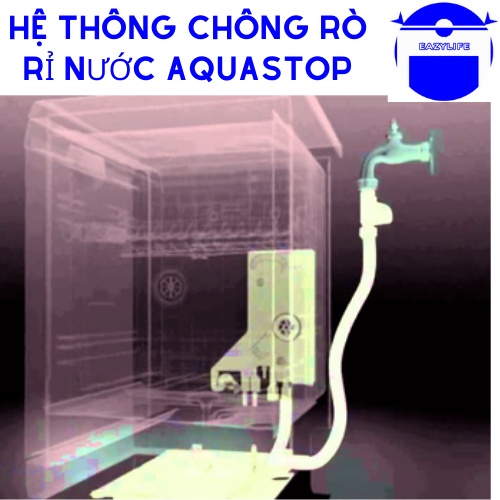 Máy rửa bát Texgio 8 Bộ TG-DTW558