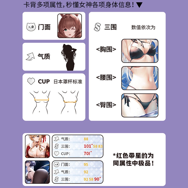 Bộ Thẻ Hình Nữ Thần Làm Quà Tặng Sinh Nhật Cho Bé