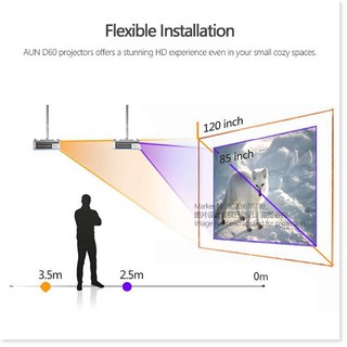 Máy chiếu phim mini độ sáng tốt AUN cao cấp