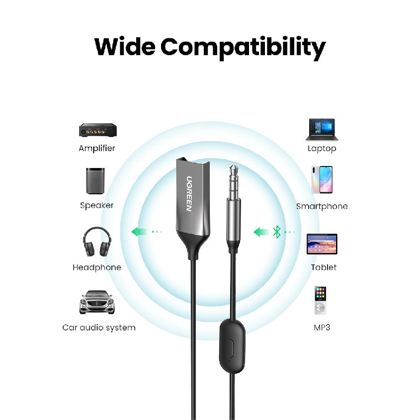 Bộ thu Bluetooth 5.0 tích hợp mic đàm thoại UGREEN CM309 70601 - Hàng phân phối chính hãng - Bảo hành 18 tháng