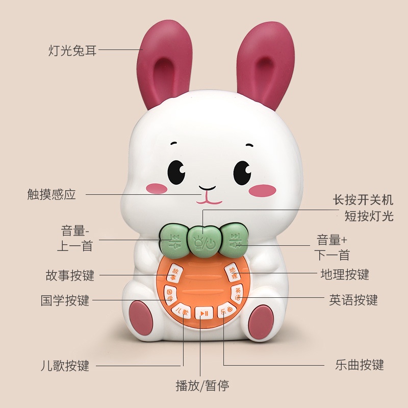 Máy Kể Chuyện Đa Năng Phát Sáng Hình Thỏ Dễ Thương Cho Bé