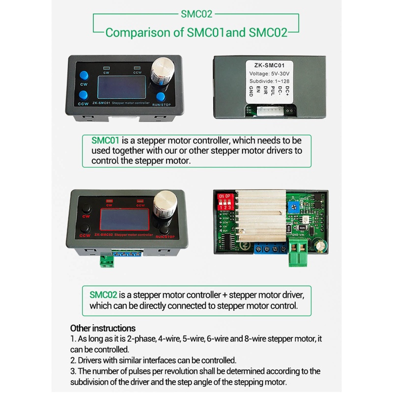 Mạch Điều Khiển Tốc Độ Động Cơ Bước 5-30V DC