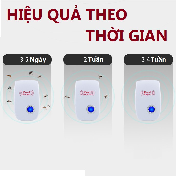 Máy Đuổi Côn Trùng Bằng Sóng Siêu Âm Không Sát Sinh