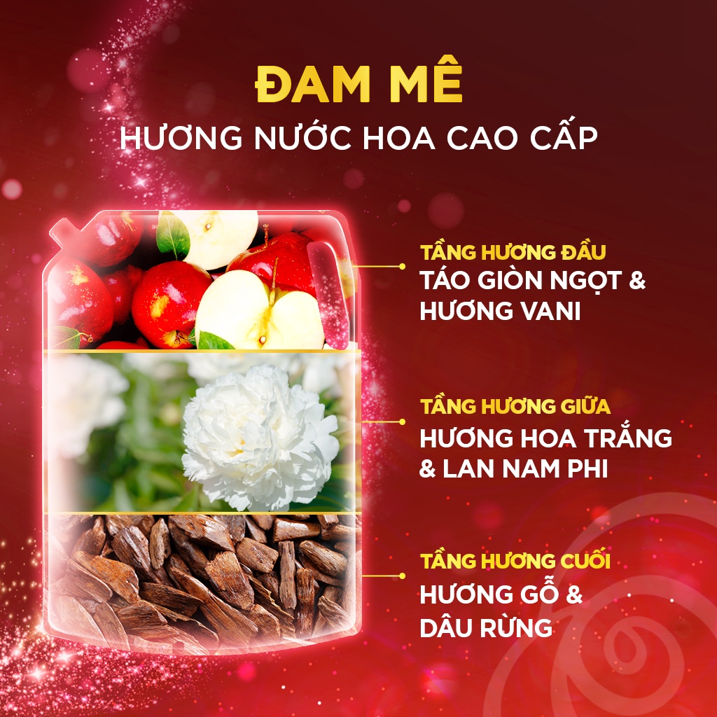 Combo 2 Nước Xả Vải Downy Hương Nước Hoa Cao Cấp Nhiều Mùi Hương Dạng 3.5L/Túi