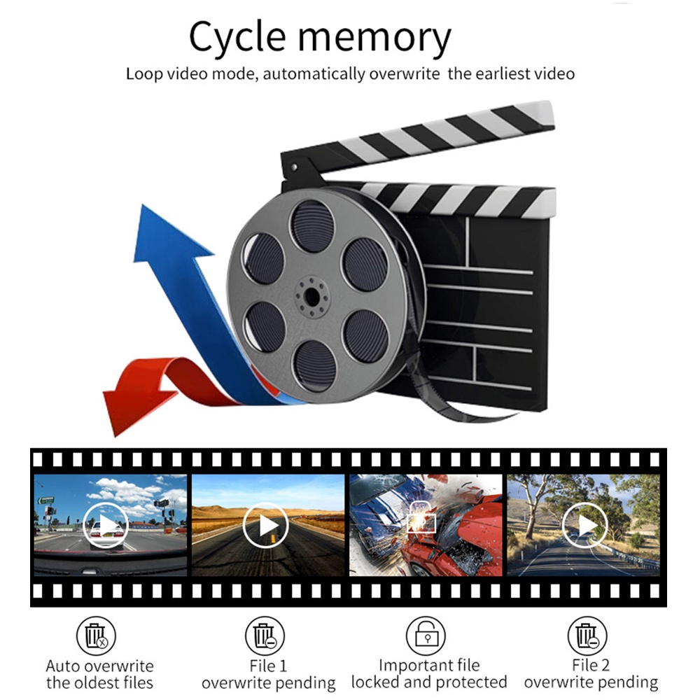 Máy Quay Hành Trình Cho Xe Hơi Hỗ Trợ Quay Đêm 1080P | BigBuy360 - bigbuy360.vn