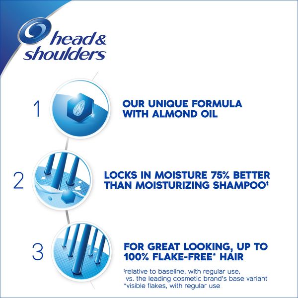 USA I Gội Xả 2in1 Head&Shoulders 380/400/625mL sạch gàu tiện lợi dưỡng ẩm suôn mượt hương nước hoa