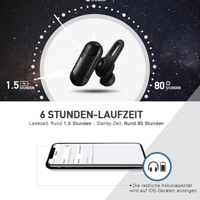 Tai Nghe Bluetooth Mpow Em11 Mpbh287Ab Kèm Mic